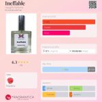 عطر ادکلن اینفبل هات پارفومز - Ineffable Haught Parfums - بررسی، قیمت و خرید