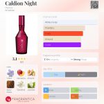 عطر ادکلن کالدیون نایت هانکا - Caldion Night Hunca - بررسی، قیمت و خرید