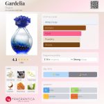 عطر ادکلن گاردلیا بوگ - Gardelia Bogue - بررسی، قیمت و خرید