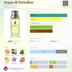 عطر ادکلن آکوا دی پورتوفینو آکوا دی پورتوفینو - Acqua di Portofino Acqua di Portofino - بررسی، قیمت و خرید