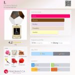عطر ادکلن ل کریستینا بلودی - L Cristiana Bellodi - بررسی، قیمت و خرید