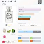 عطر ادکلن آیکون ماسک اویل گا-ده - Icon Musk Oil Ga-De - بررسی، قیمت و خرید
