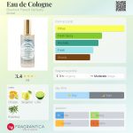 عطر ادکلن اُ دو کُلُن بوربون فرنچ پرفیومز - Eau de Cologne Bourbon French Parfums - بررسی، قیمت و خرید