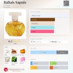 عطر ادکلن بالتایس ساپنیس زینه‌تارس - Baltais Sapnis Dzintars - بررسی، قیمت و خرید