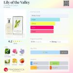 عطر ادکلن لیلی آو د ولی کربتری اند اولین - Lily of the Valley Crabtree & Evelyn - بررسی، قیمت و خرید