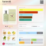 عطر ادکلن ساراواک کراب‌تری اند اوِلن - Sarawak Crabtree & Evelyn - بررسی، قیمت و خرید