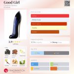 عطر ادکلن گود گرل کارولینا هررا - Good Girl Carolina Herrera - بررسی، قیمت و خرید