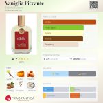 عطر ادکلن وانیلیا پیکانته ارباریو توسکانو - Vaniglia Piccante Erbario Toscano - بررسی، قیمت و خرید