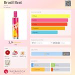 عطر ادکلن برزیل بیت اِیْوان - Brazil Beat Avon - بررسی، قیمت و خرید