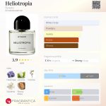 عطر ادکلن هلیوتروپیا بایردو - Heliotropia Byredo - بررسی، قیمت و خرید