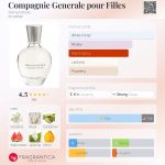 عطر ادکلن کامپانی جنرال پور فی ائروپستال - Compagnie Generale pour Filles Aéropostale - بررسی، قیمت و خرید