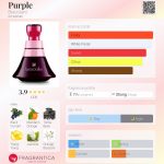 عطر ادکلن پِرپِل براچیالینی - Purple Braccialini - بررسی، قیمت و خرید