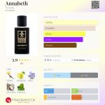 عطر ادکلن آنا بت فانت - Annabeth Fanette - بررسی، قیمت و خرید