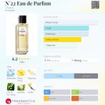 عطر ادکلن نامبر توئِنتی تو او دو پَرفیوم شانل - N°22 Eau de Parfum Chanel - بررسی، قیمت و خرید