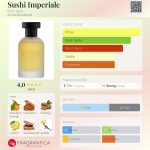 عطر ادکلن سوشی ایمپریال بویس 1920 - Sushi Imperiale Bois 1920 - بررسی، قیمت و خرید