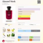عطر ادکلن آلموند ماسک سی.او.بیگلو - Almond Musk C.O.Bigelow - بررسی، قیمت و خرید