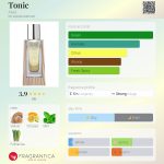 عطر ادکلن تونیک ابل - Tonic Abel - بررسی، قیمت و خرید