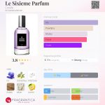 عطر ادکلن لی سیزیوم پارفوم کولایف - Le Sixieme Parfum Coolife - بررسی، قیمت و خرید