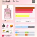 عطر ادکلن فرست اینستینکت فور هر ابرکرومبی اند فچ - First Instinct for Her Abercrombie & Fitch - بررسی، قیمت و خرید