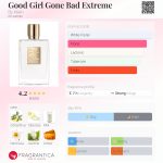 عطر ادکلن گود گرل گان بد اکستریم بای کیلیان - Good Girl Gone Bad Extreme By Kilian - بررسی، قیمت و خرید