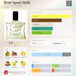 عطر ادکلن بروت اسپرت استایل بروت پرفیومز پرستیژ - Brut Sport Style Brut Parfums Prestige - بررسی، قیمت و خرید