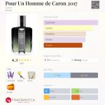 عطر ادکلن پور آن هوم د کارون ۲۰۱۷ کارون - Pour Un Homme de Caron 2017 Caron - بررسی، قیمت و خرید