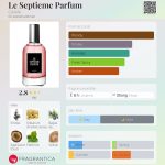 عطر ادکلن ل سِپتیِم پارفوم کولایف - Le Septieme Parfum Coolife - بررسی، قیمت و خرید