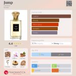 عطر ادکلن جامپ دیتِیل - Jump Detaille - بررسی، قیمت و خرید
