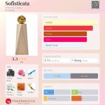 عطر ادکلن سوفیستیکاتا آنتونیو کروچه - Sofisticata Antonio Croce - بررسی، قیمت و خرید