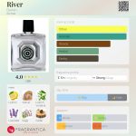 عطر ادکلن ریور دِنیـــِم - River Denim - بررسی، قیمت و خرید