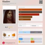 عطر ادکلن شدو بِلَک فینیکس آلکِمی لَب - Shadow Black Phoenix Alchemy Lab - بررسی، قیمت و خرید