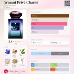 عطر ادکلن آرمانی پریوه چارم جورجیو آرمانی - Armani Privé Charm' Giorgio Armani - بررسی، قیمت و خرید