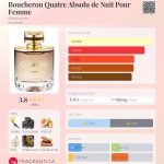 عطر ادکلن بوشورن کاتر ابسولو دو نویی پور فم بوشِرون - Boucheron Quatre Absolu de Nuit Pour Femme Boucheron - بررسی، قیمت و خرید
