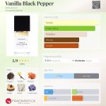 عطر ادکلن وانیلا بلک پپر بوهوبوکو - Vanilla Black Pepper Bohoboco - بررسی، قیمت و خرید