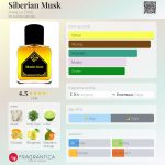 عطر ادکلن سیبریَن ماسک اریژ له دور - Siberian Musk Areej Le Doré - بررسی، قیمت و خرید