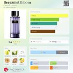عطر ادکلن برگاموت بلوم کارولینا هررا - Bergamot Bloom Carolina Herrera - بررسی، قیمت و خرید