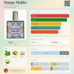 عطر ادکلن منگو موهیتو گنش پرفیومز - Mango Mojito Ganache Parfums - بررسی، قیمت و خرید