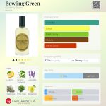 عطر ادکلن بولینگ گرین جفری بین - Bowling Green Geoffrey Beene - بررسی، قیمت و خرید