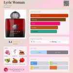 عطر ادکلن لیریک وومن آمواج - Lyric Woman Amouage - بررسی، قیمت و خرید