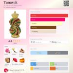 عطر ادکلن تناسک الحرمین پرفیومز - Tanasuk Al Haramain Perfumes - بررسی، قیمت و خرید