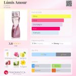 عطر ادکلن لومیس آمور یودورا - Lúmis Amour Eudora - بررسی، قیمت و خرید