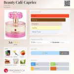 عطر ادکلن بیوتی کافه کاپریس فابرلیک - Beauty Café Caprice Faberlic - بررسی، قیمت و خرید
