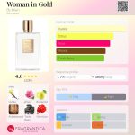 عطر ادکلن وومن این گلد بای کیلیان - Woman in Gold By Kilian - بررسی، قیمت و خرید