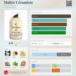 عطر ادکلن متسرامیست اکستر د آتلیه - Maitre Céramiste Extrait D'Atelier - بررسی، قیمت و خرید