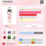 عطر ادکلن دفینیشن کریستینا آگیلرا - Definition Christina Aguilera - بررسی، قیمت و خرید