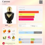 عطر ادکلن کرِس فراگنارد - Caresse Fragonard - بررسی، قیمت و خرید