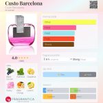 عطر ادکلن کاستو بارسلونا کاستو بارسلونا - Custo Barcelona Custo Barcelona - بررسی، قیمت و خرید