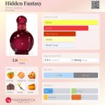 عطر ادکلن هیدن فنتسی بریتنی اسپیرز - Hidden Fantasy Britney Spears - بررسی، قیمت و خرید