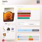 عطر ادکلن آورِس ایوان - Aurés Avon - بررسی، قیمت و خرید