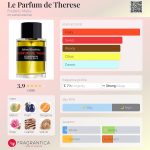 عطر ادکلن لی پَرفِم د تِرِز فردریک مال - Le Parfum de Therese Frederic Malle - بررسی، قیمت و خرید